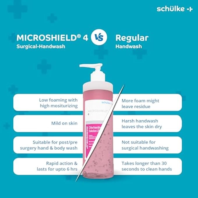 Microshield 4 WET SURGICAL HAND WASH 500 ML (500 ML, BOTTLE) - Image 4